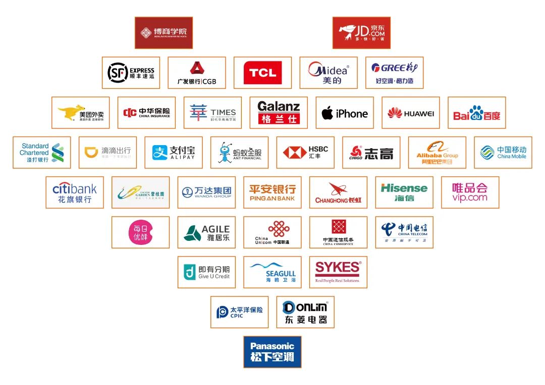 乐鱼网页版集团