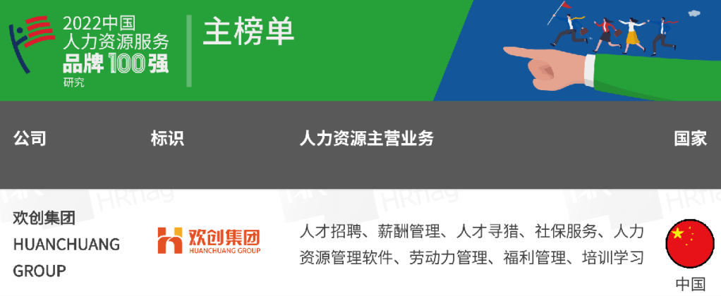 乐鱼网页版集团