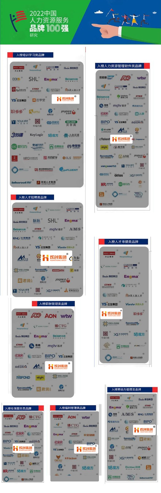 乐鱼网页版集团