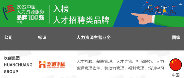 乐鱼网页版集团