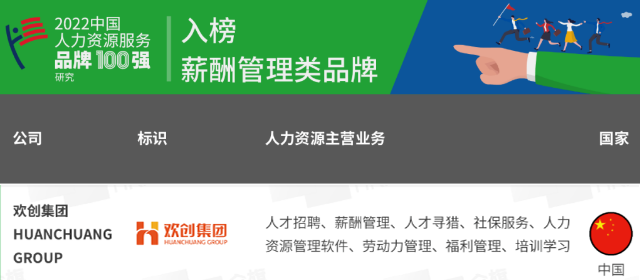 乐鱼网页版集团