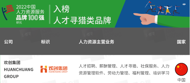 乐鱼网页版集团
