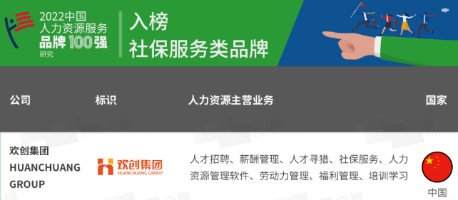 乐鱼网页版集团