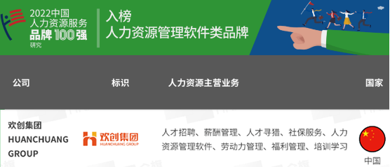 乐鱼网页版集团