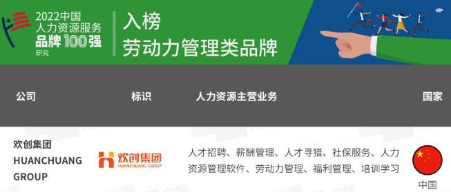乐鱼网页版集团