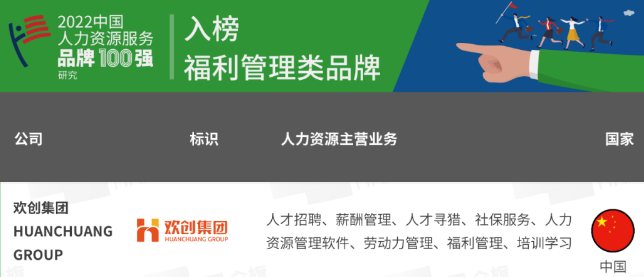 乐鱼网页版集团