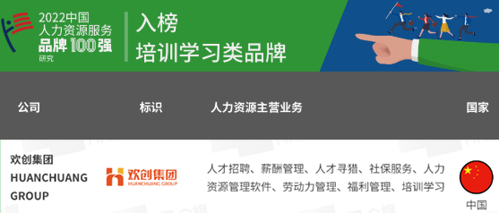 乐鱼网页版集团