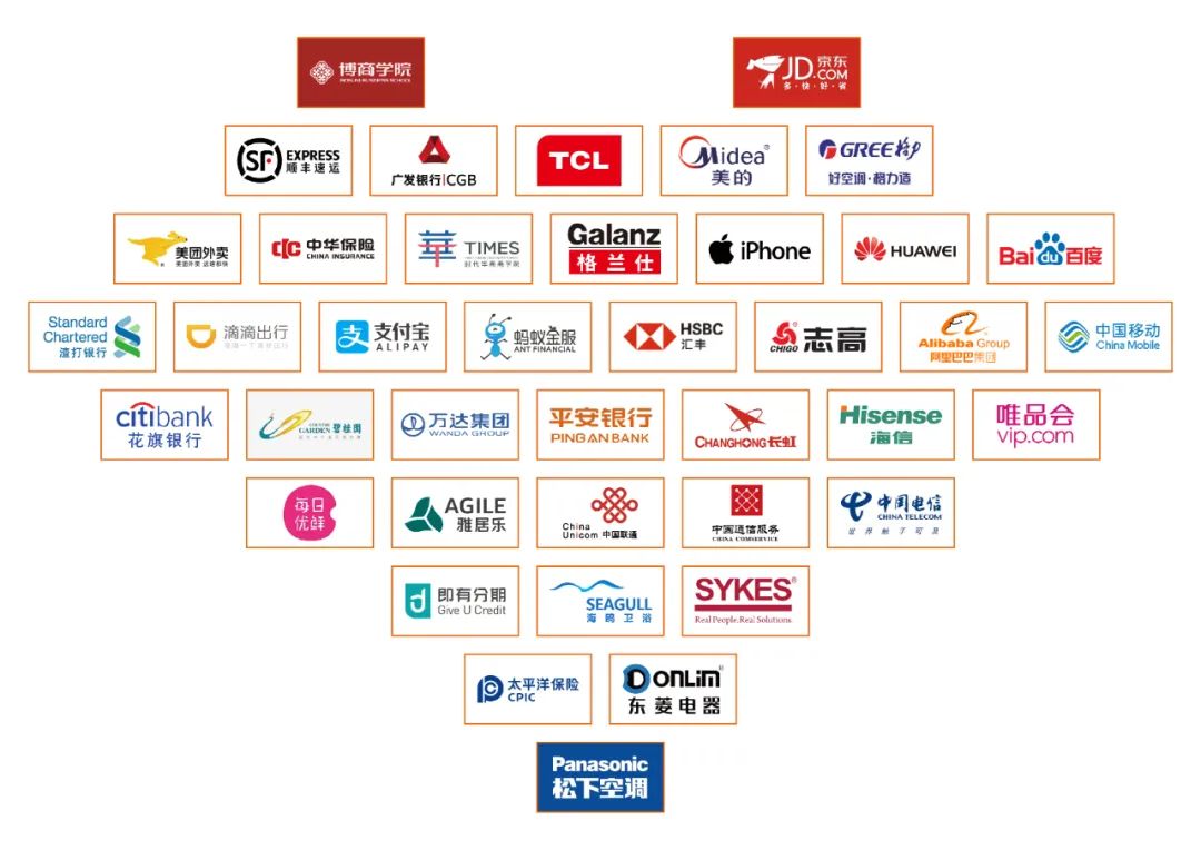 乐鱼网页版集团