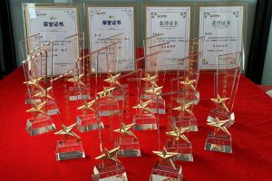 2022年度乐鱼网页版集团评优结果喜报