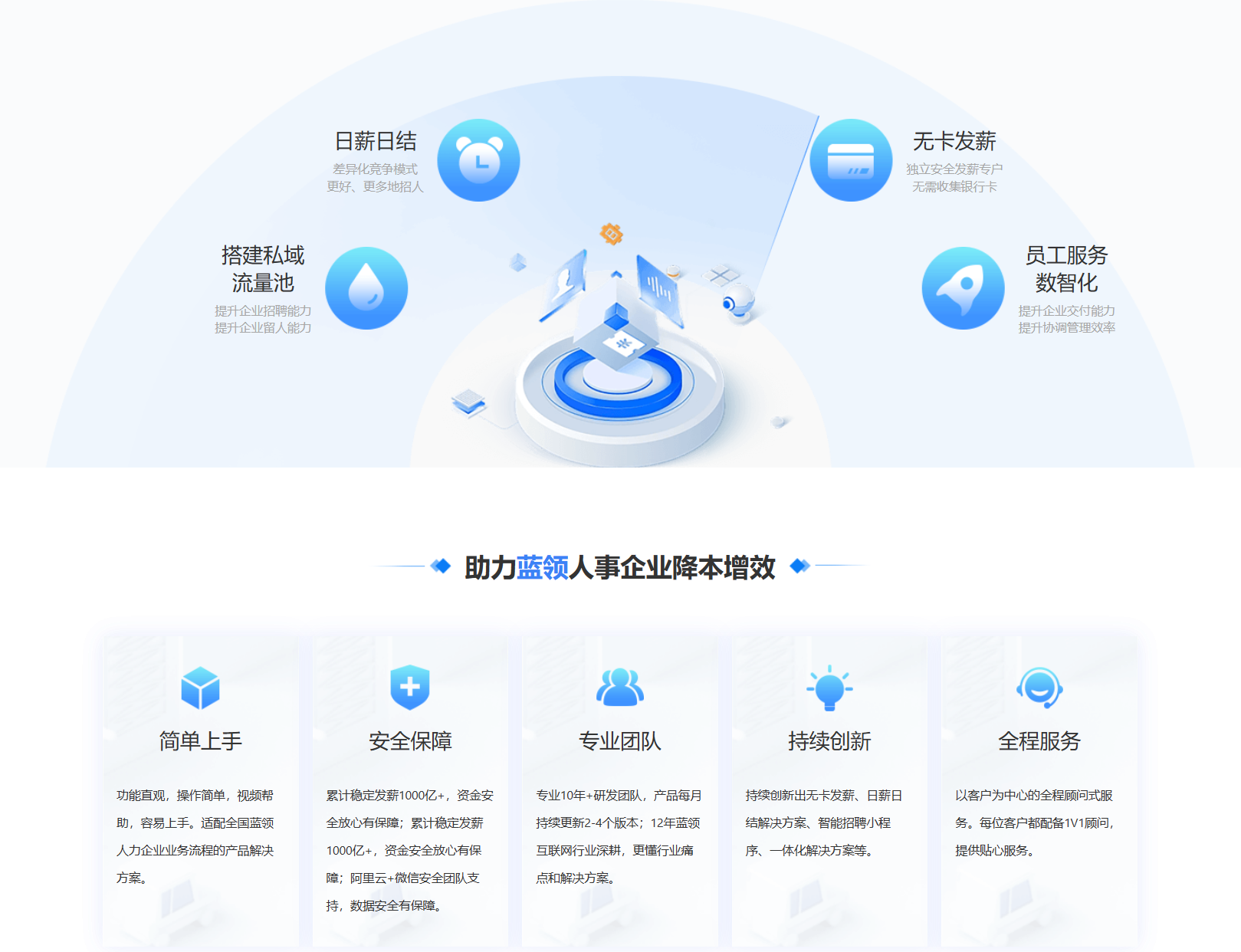 乐鱼网页版集团