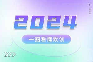 2024 | 一图看懂乐鱼网页版