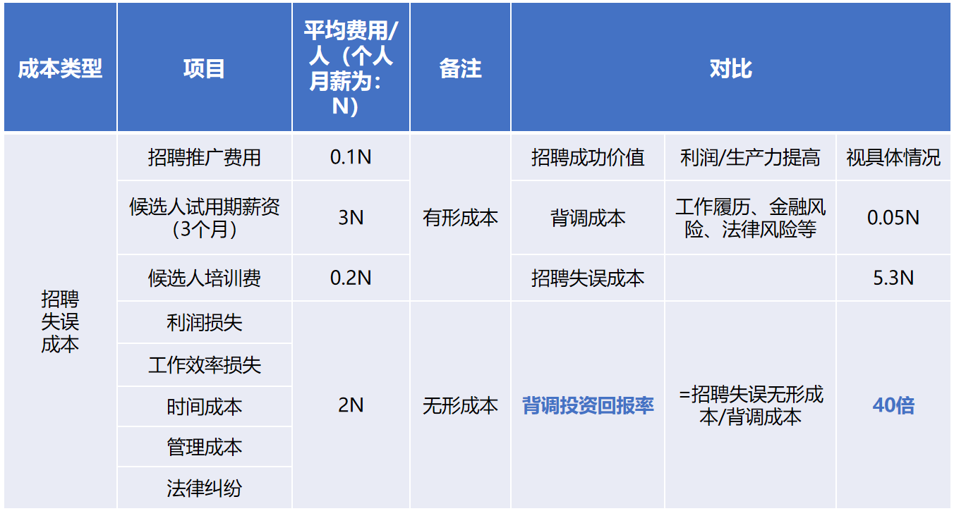 乐鱼网页版背调20240920.png
